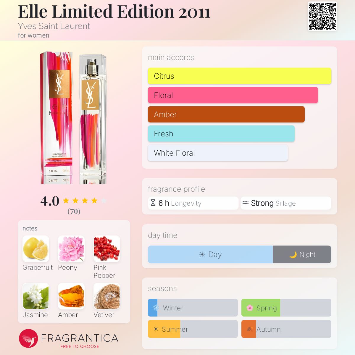 イブサンローランとELLE Yves Saint Laurent Ladies Elle EDP Spray 3 oz Fragrances
