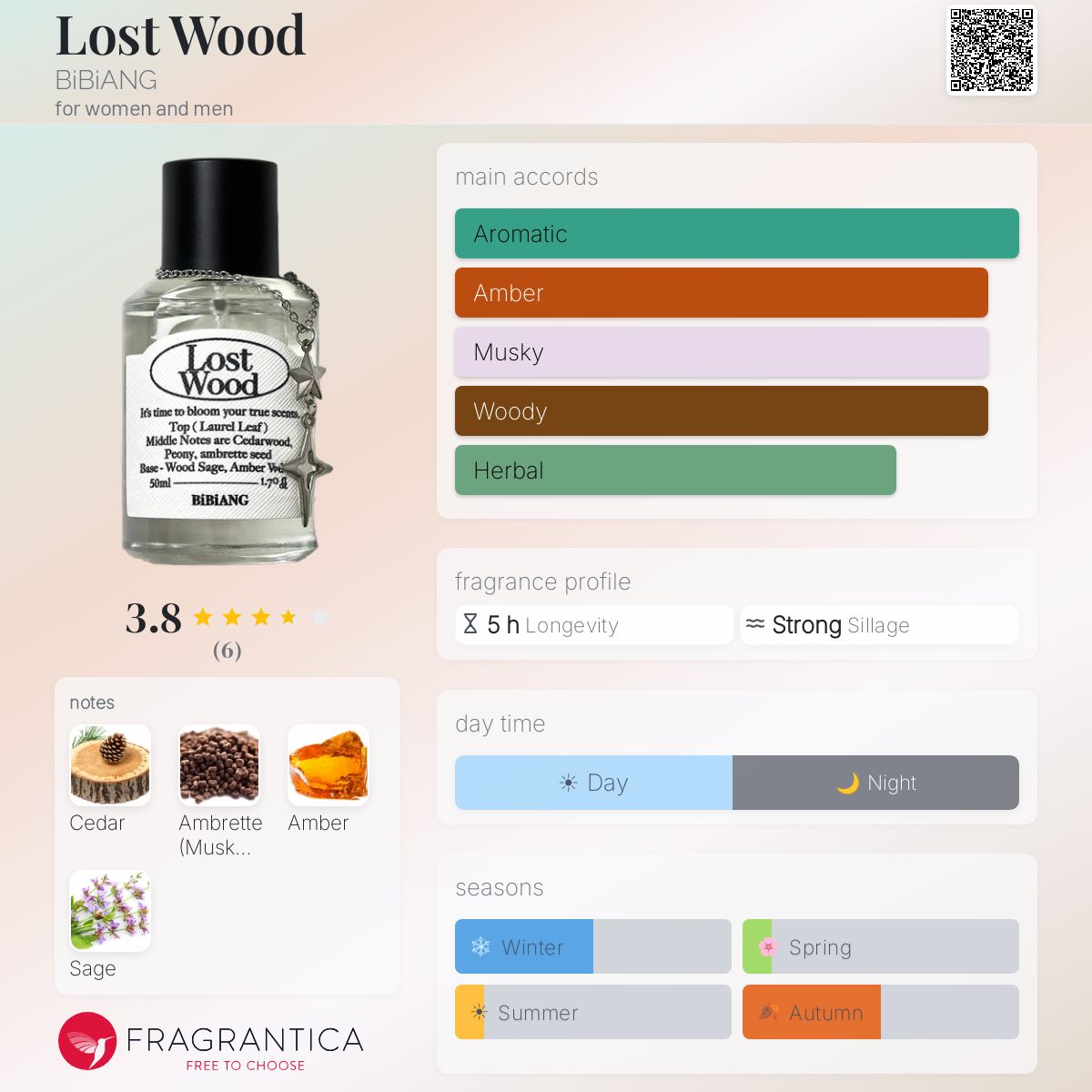 Lost Wood BiBiANG perfume - a fragrance for women and men 2023