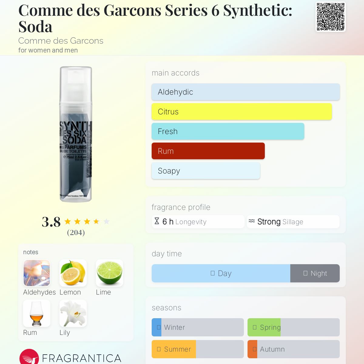 garcons spring 1996 comme des garcons 1996 amazon