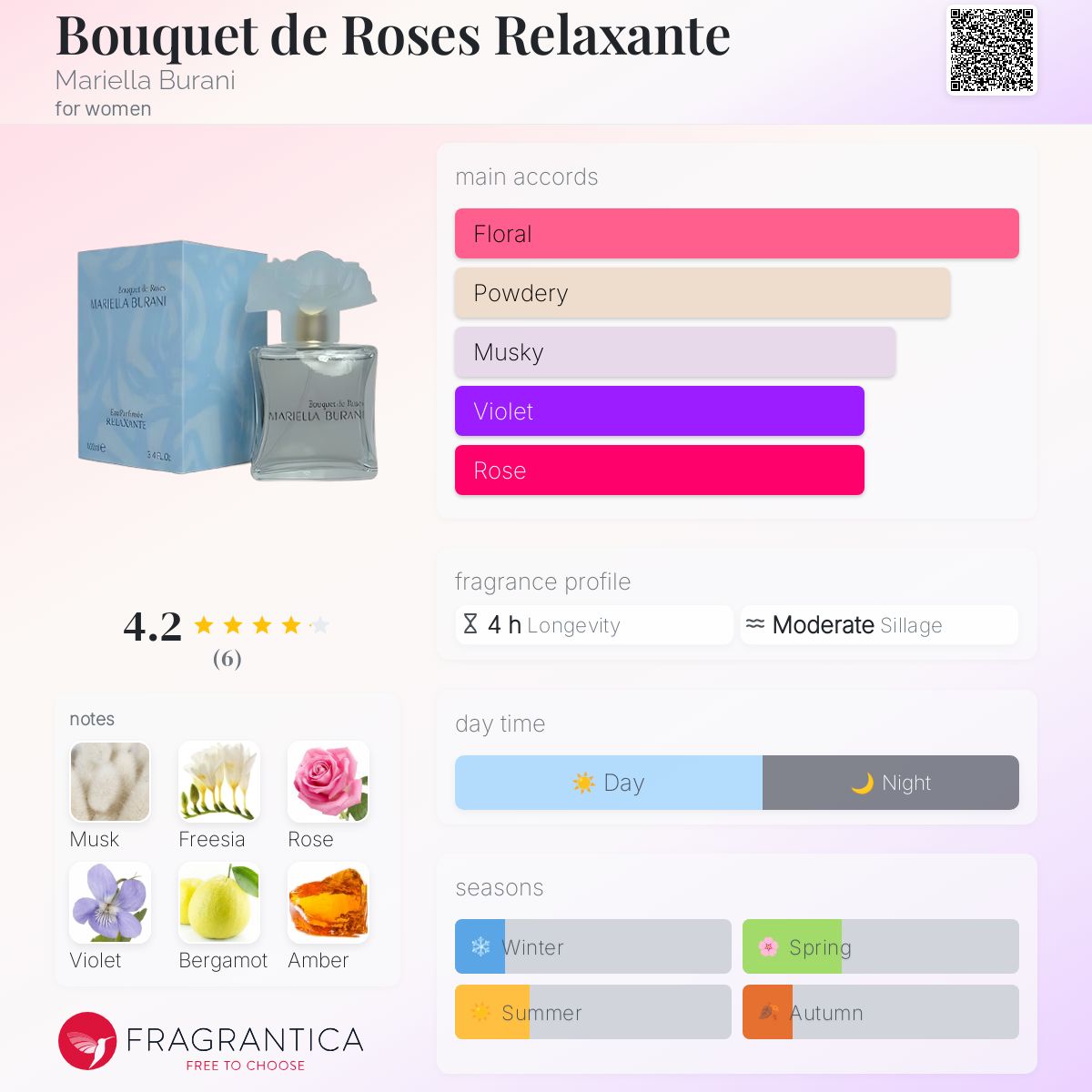 Packaged Bareroot Roses | California | SummerWinds Nursery, image size:1200x1200