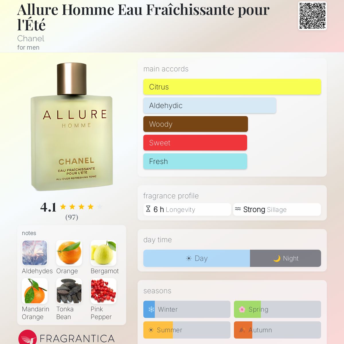Allure Homme Eau Fraîchissante pour l