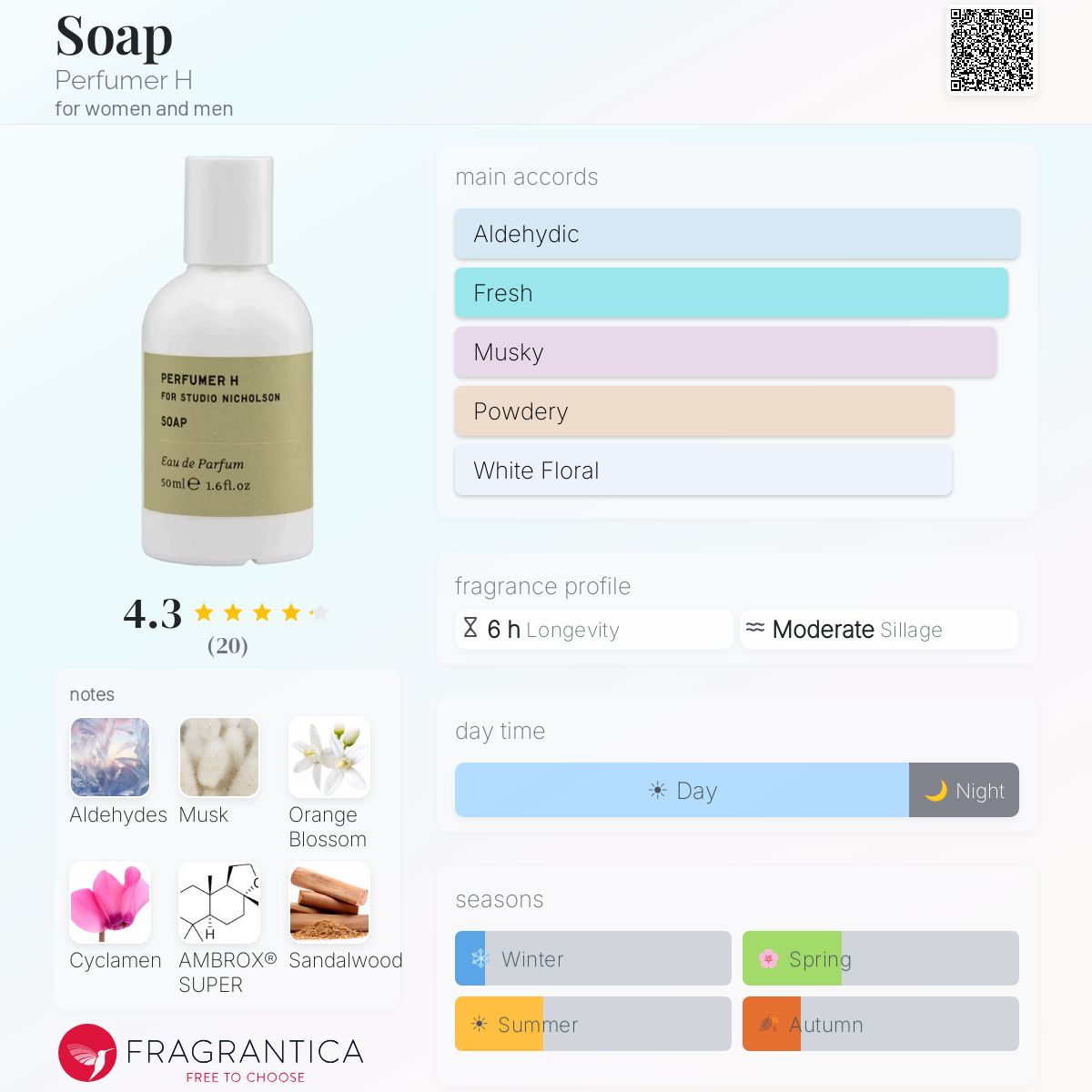 香水(ユニセックス) PERFUMER H SOAP 50ml Eau de Parfum SN × PERFUMER H SOAP EAU DE PARFUM