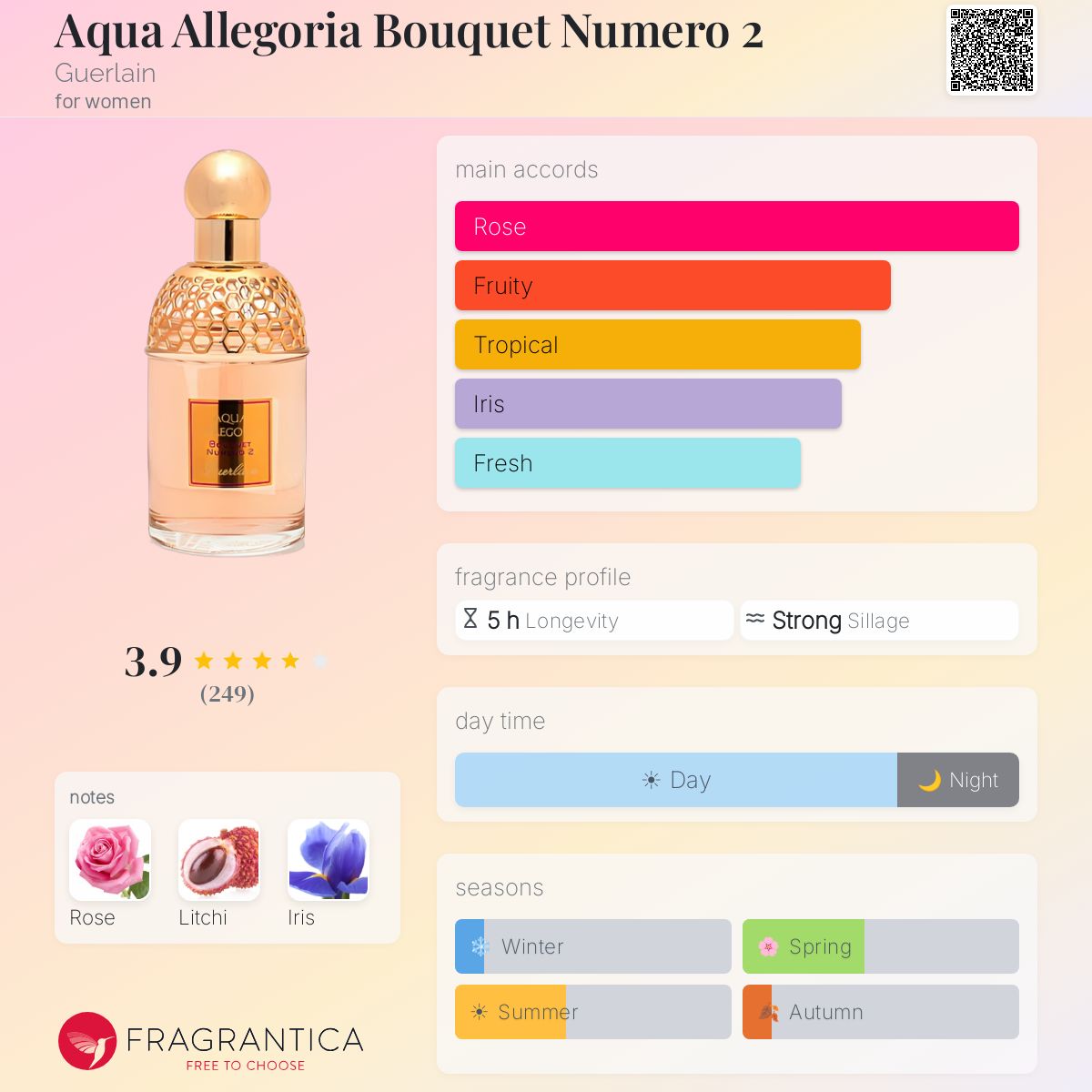 Aqua Allegoria Bouquet Numero 2 Guerlain perfume - a fragrance for 