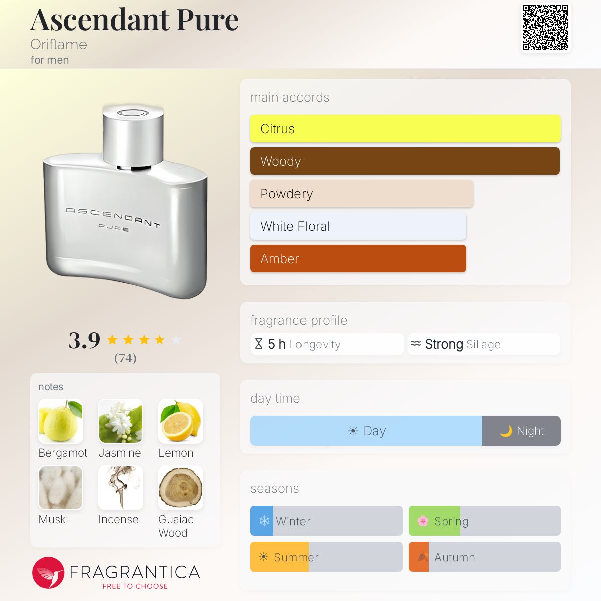 Fragrantica image 5