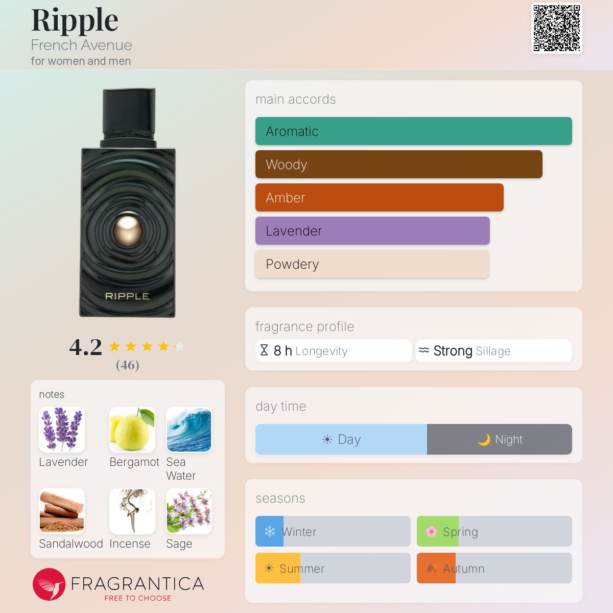 vape ohne geschmack mit nikotin Ripple+ Pods Happy main image 0