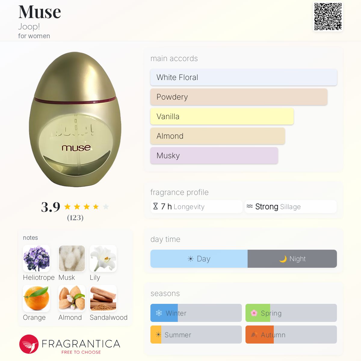 Profile card