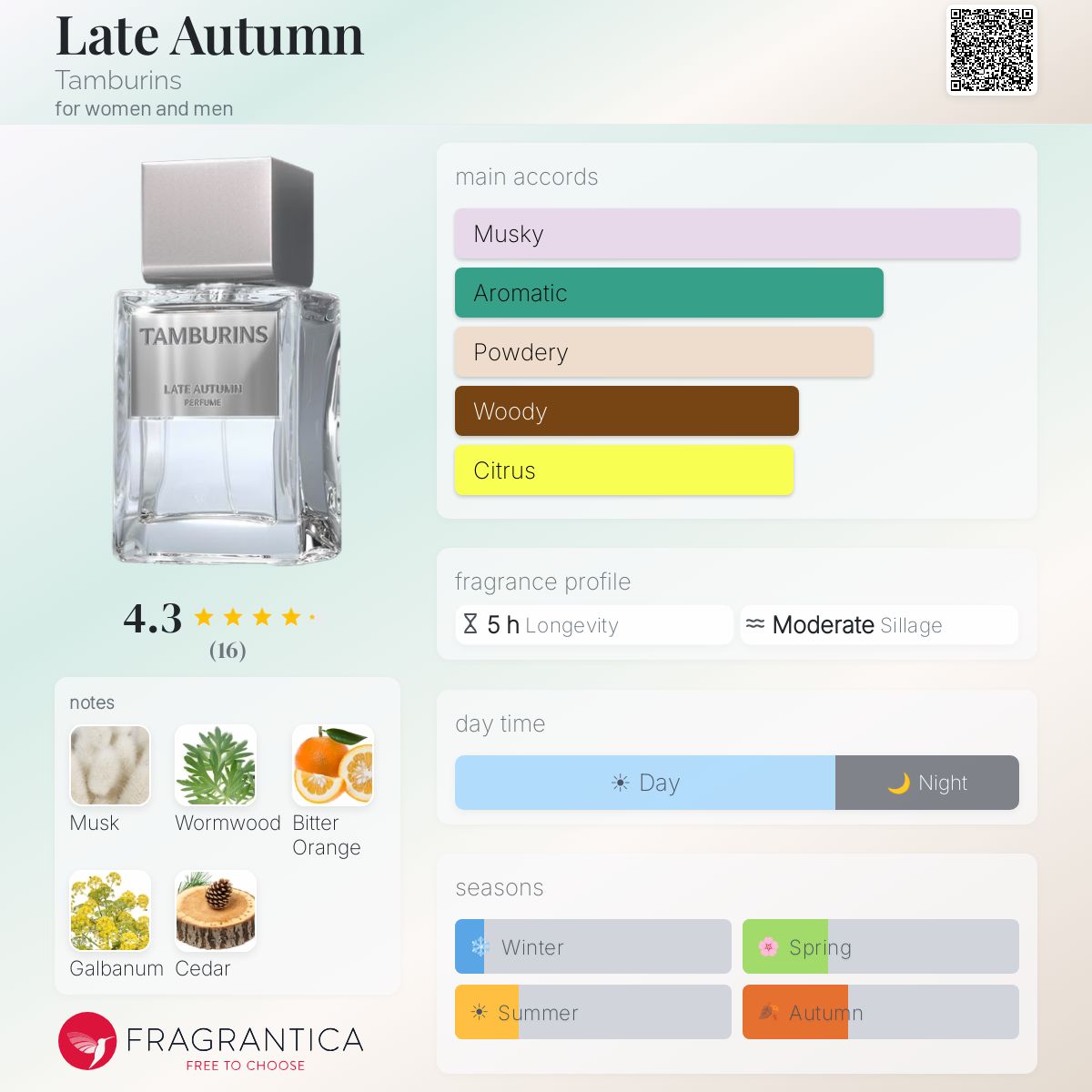 Late Autumn Tamburins perfume - a fragrance for women and men 2023