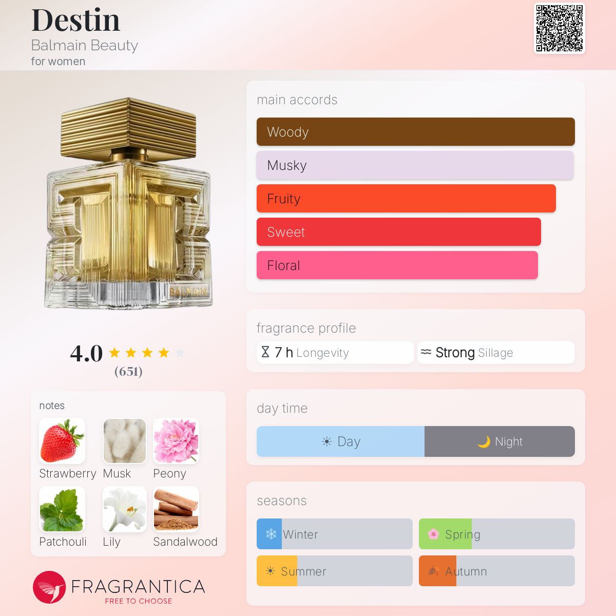 Destin Balmain Beauty perfume - a new fragrance for women 2026