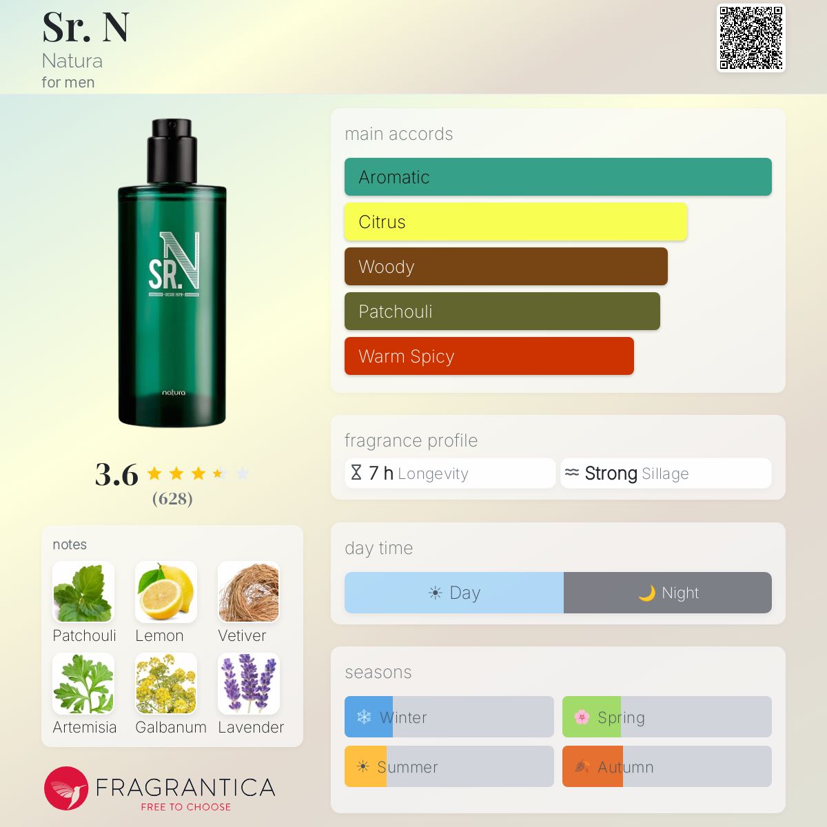 natura SR.N 男性用香水 100ml Sr. N Natura cologne - a fragrance for men 1979