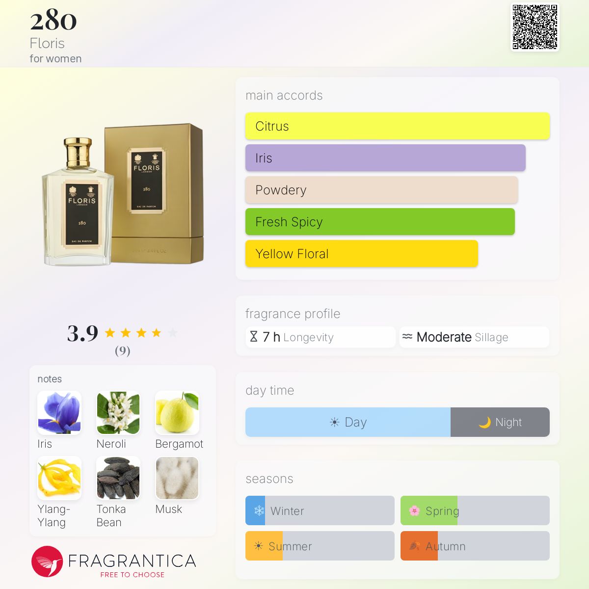 Fragrantica image 5