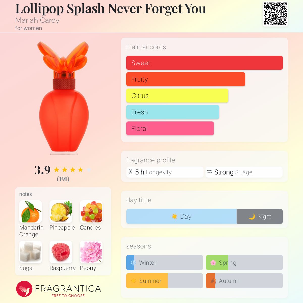 【ボリュームあり】Perfumeグッズまとめ Perfume | A!SMART