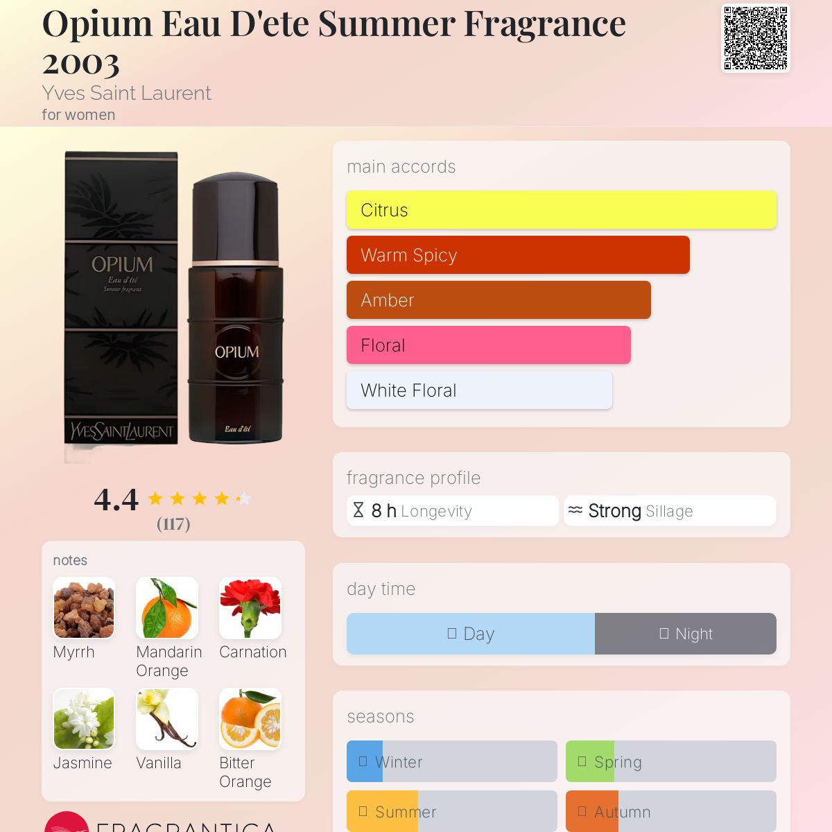 Yves Saint Laurent OPIUM Eau d'été 100ml Yves Saint Laurent Opium Eau d'ete Summer fragrance 3.3oz