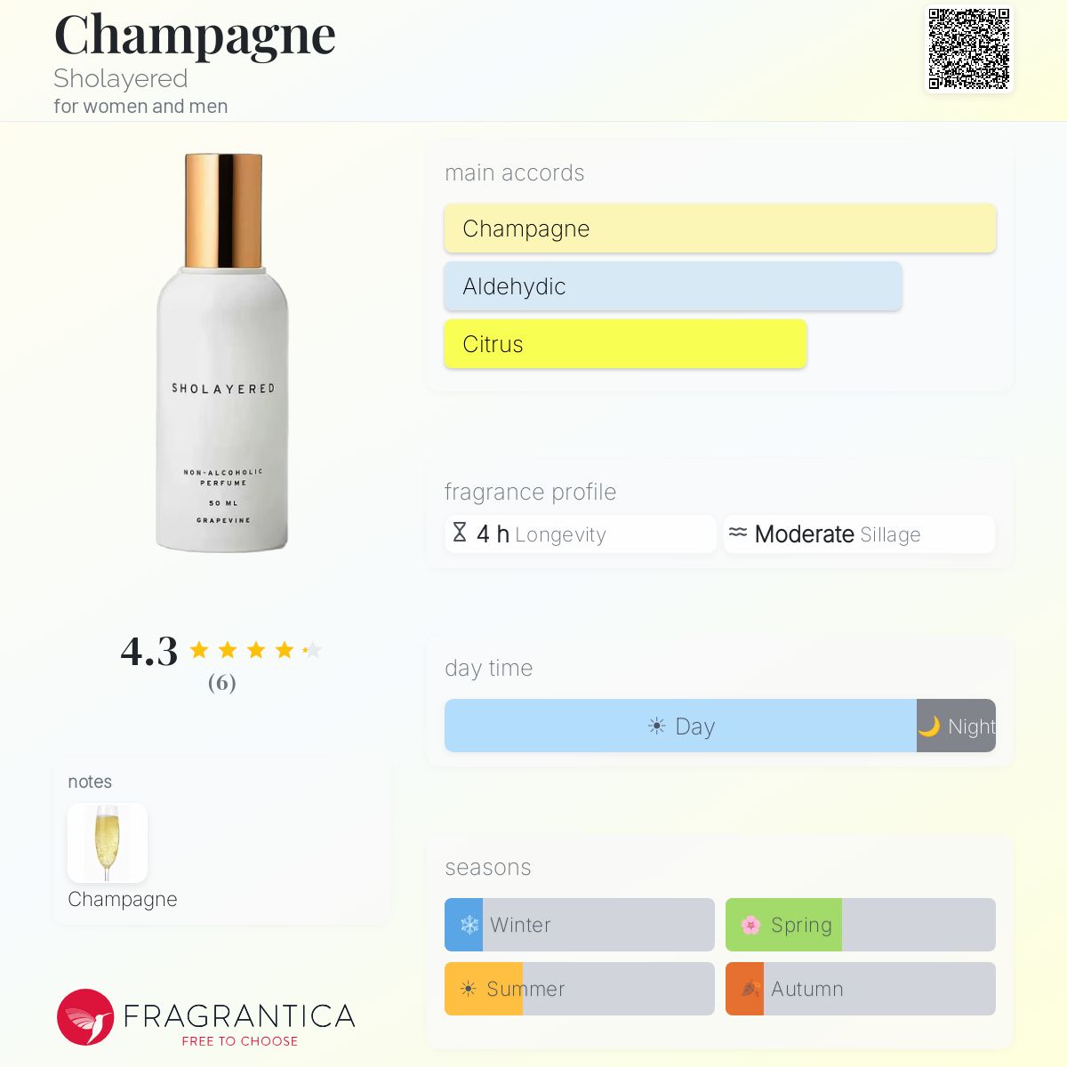 Champagne Sholayered perfume - a fragrance for women and men