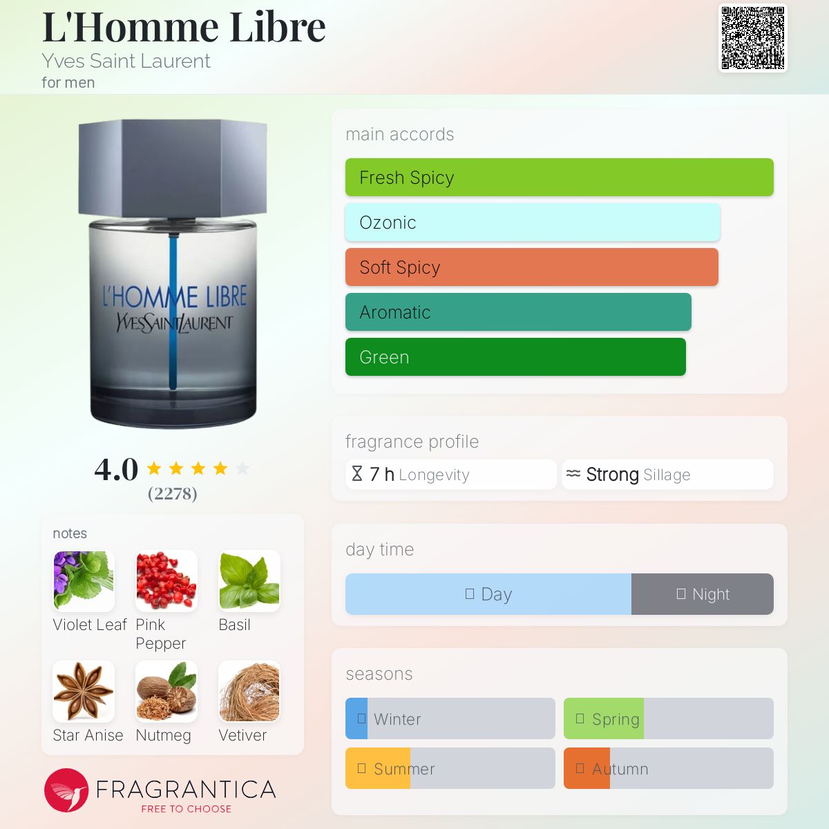 ysl l'homme libre ロム リーブル オードトワレ  60ml L&#039;Homme Libre Yves Saint Laurent cologne - a