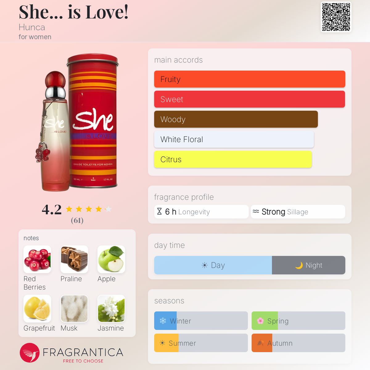 S*S様 KENTY FRAGRANCE SHE IS...LOVE SHE ISLOVE – KENTY FRAGRANCE オンラインストア