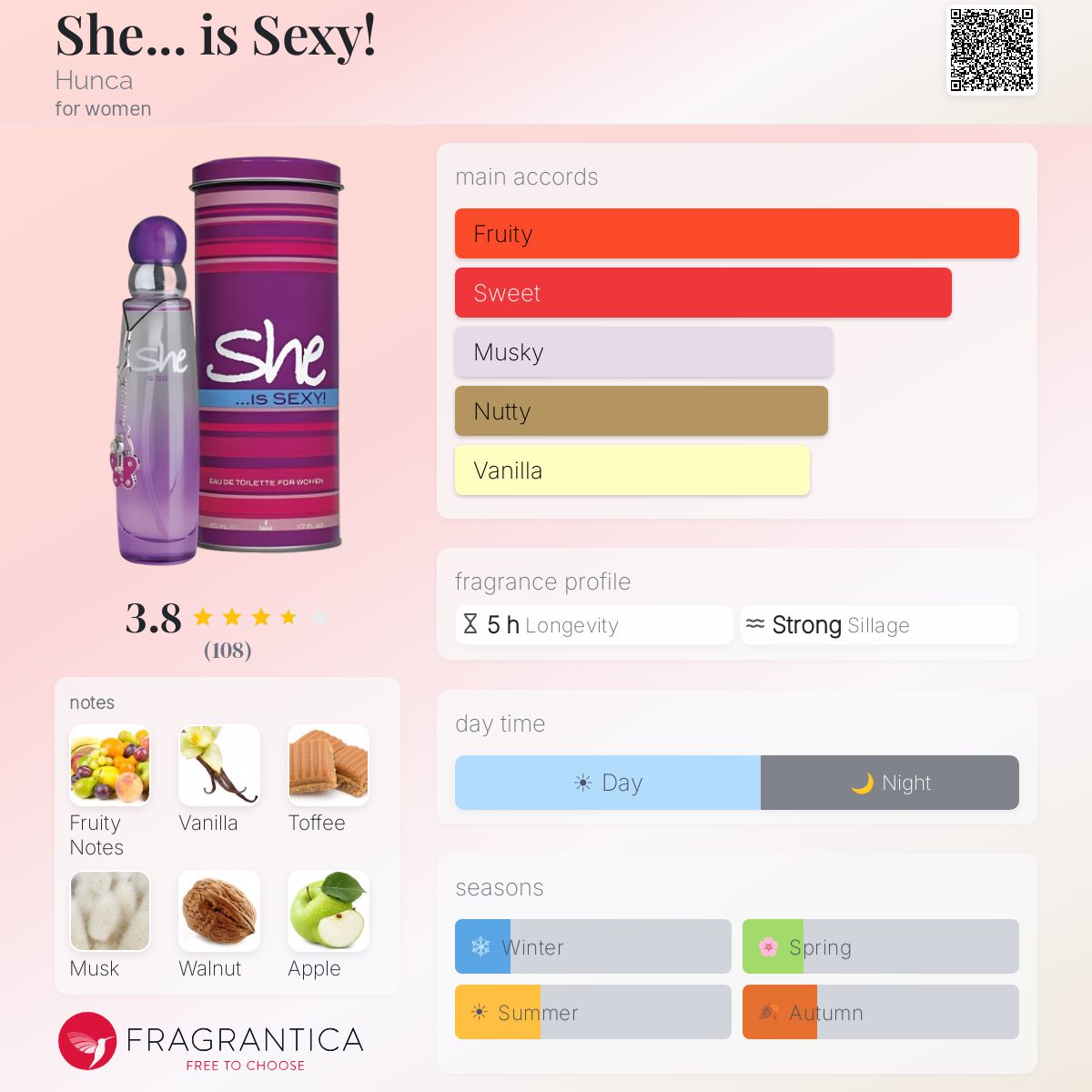 Fragrantica image 5