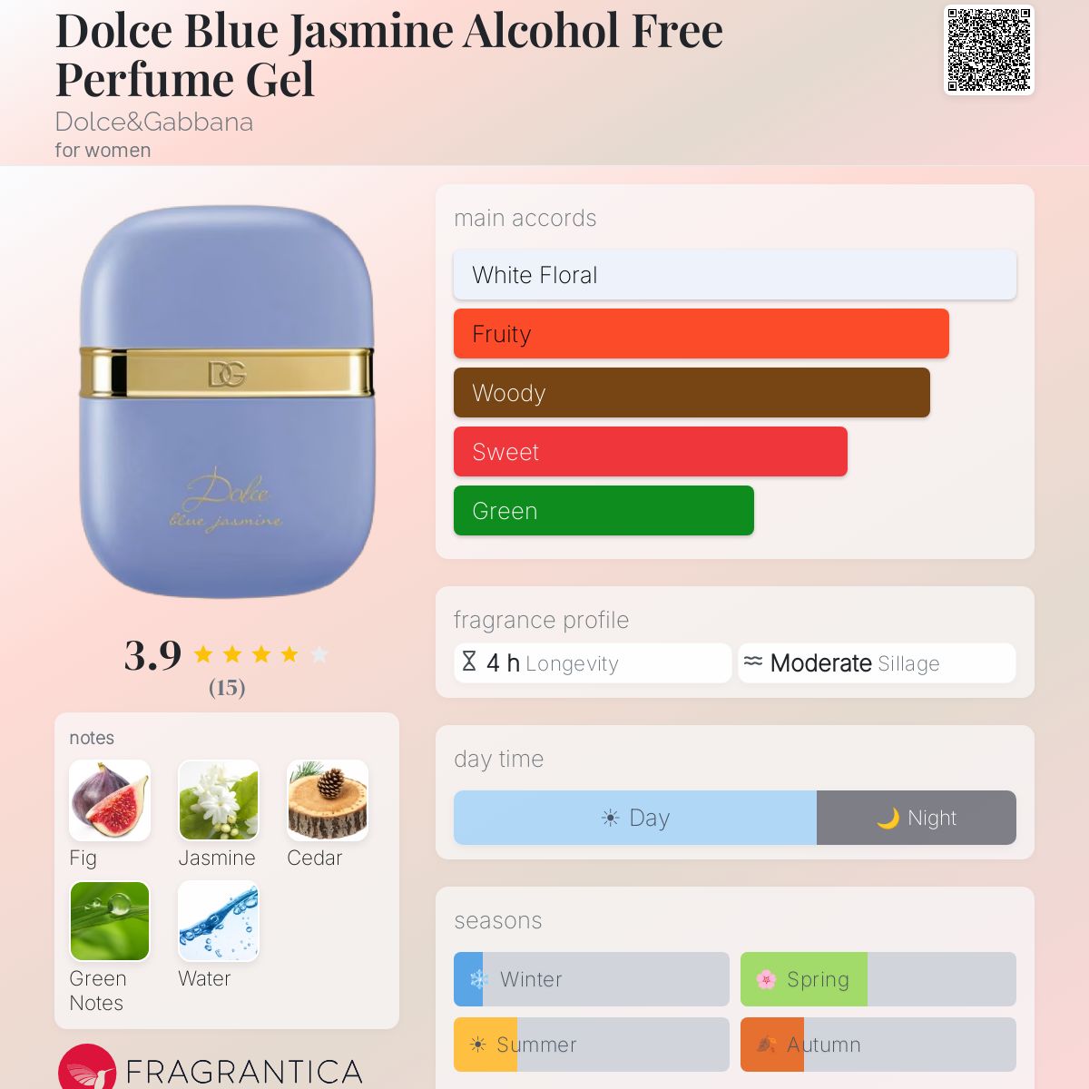 Dolce Blue Jasmine Alcohol Free Perfume Gel Dolce&Gabbana perfume