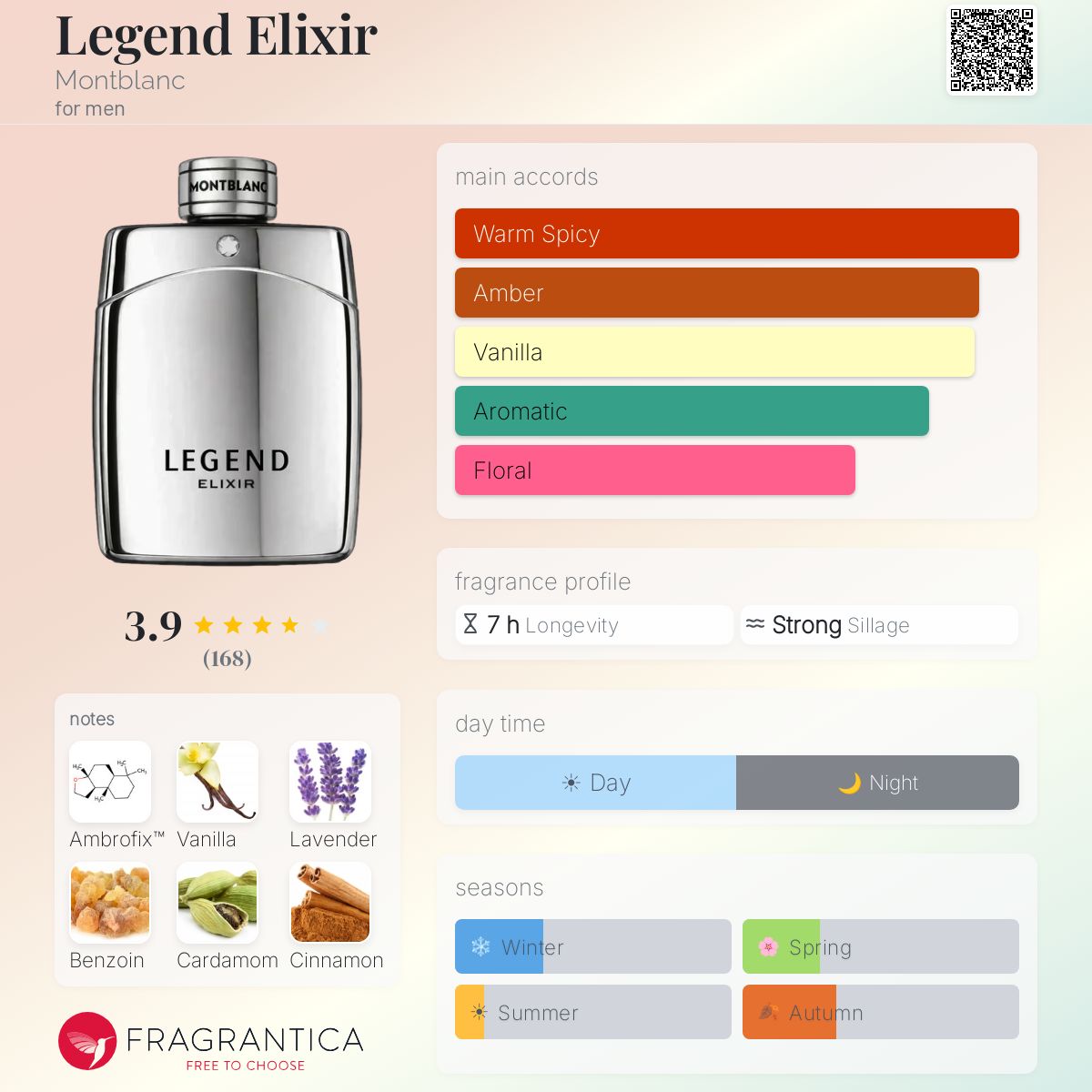 Legend Elixir Montblanc cologne - a new fragrance for men 2026