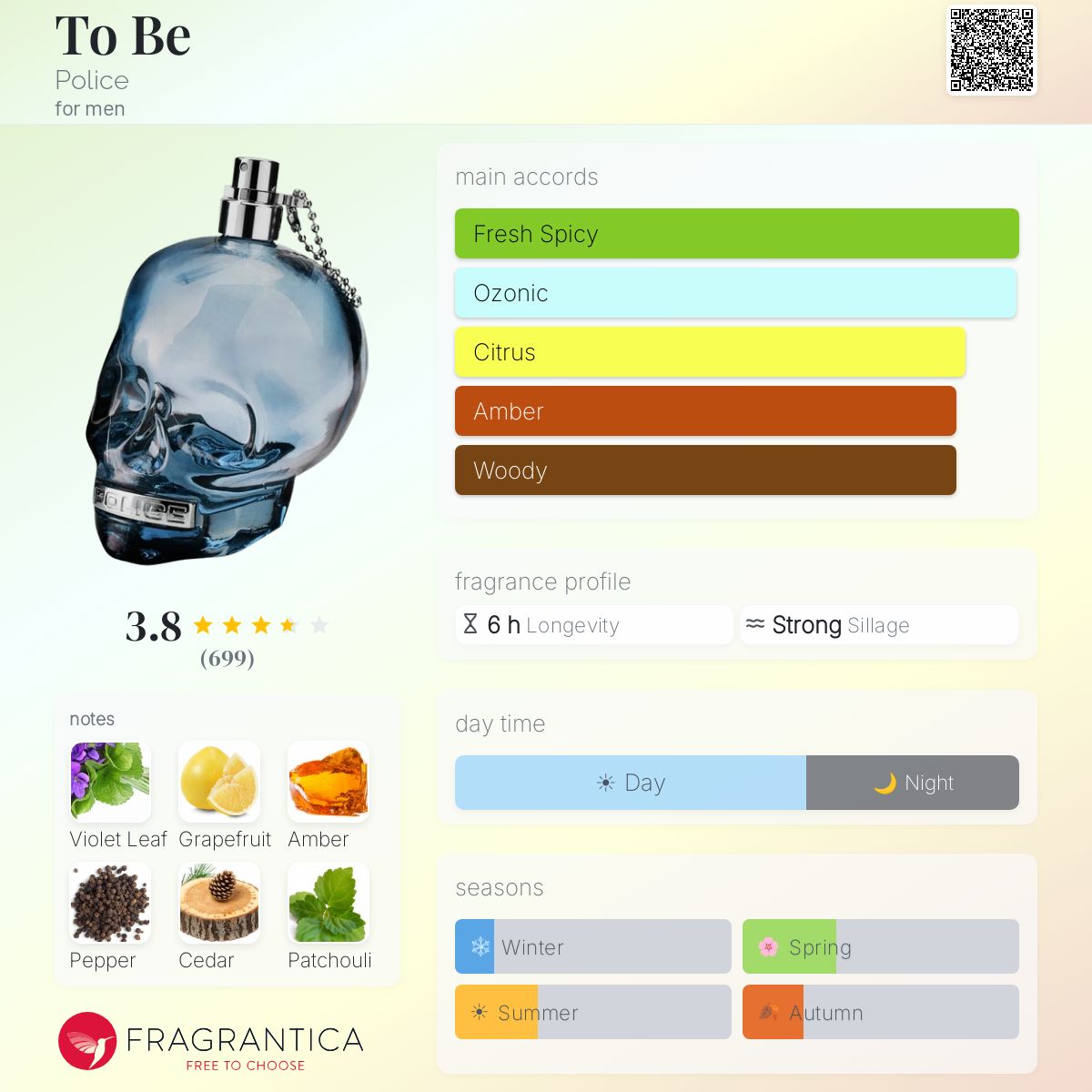 Fragrantica image 5