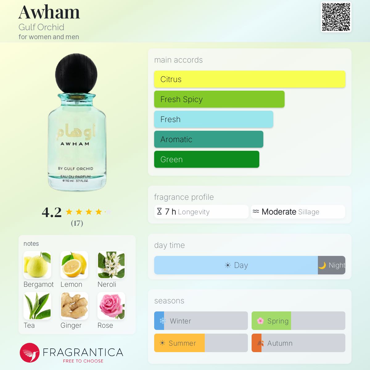Awham Gulf Orchid perfume - a fragrance for women and men 2021