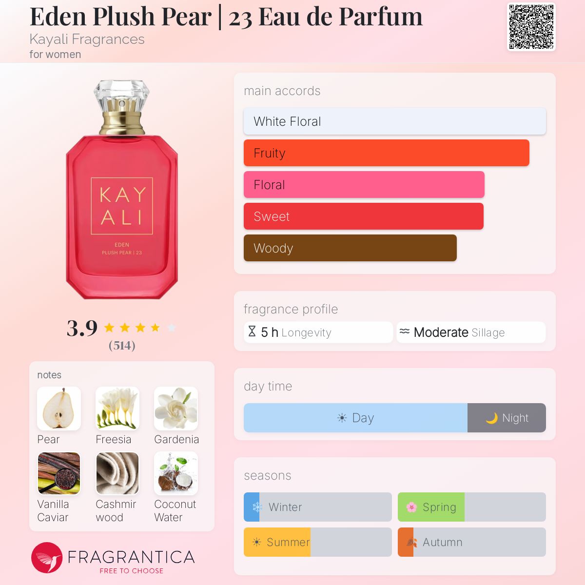 Eden Plush Pear | 23 Eau de Parfum Kayali Fragrances perfume - a 