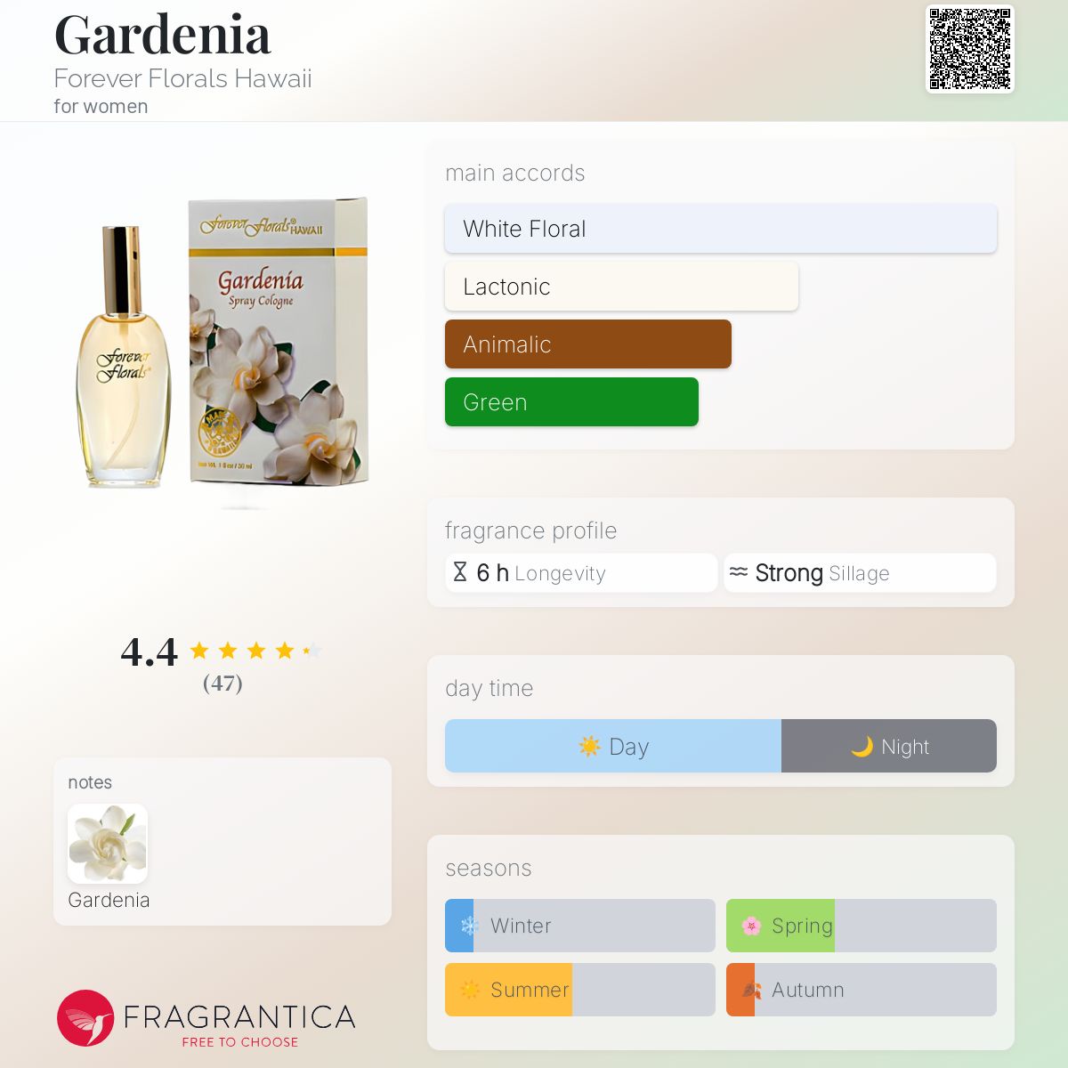 Gardenia Forever Florals Hawaii perfume - a fragrance for women