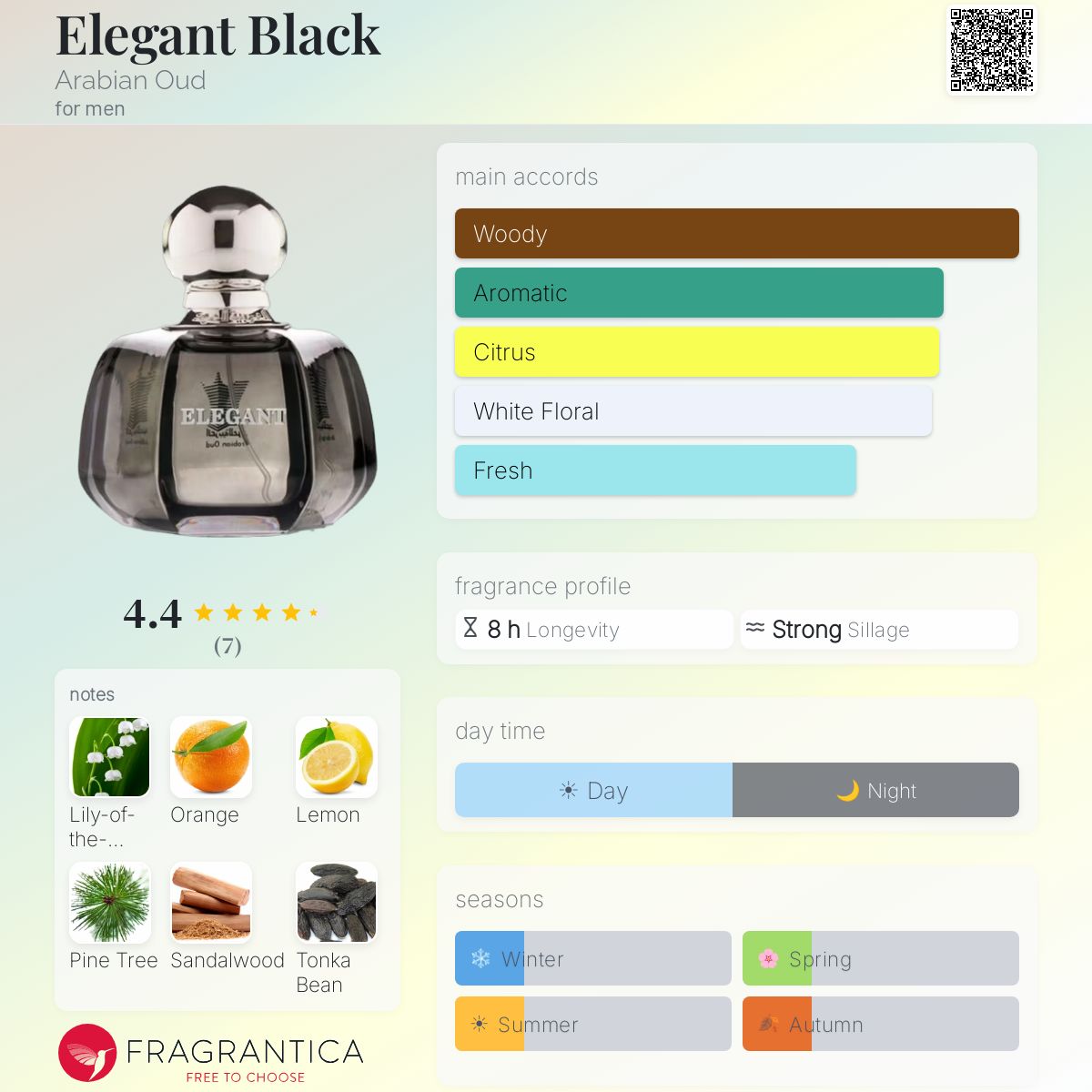 Elegant Black Arabian Oud cologne - a fragrance for men