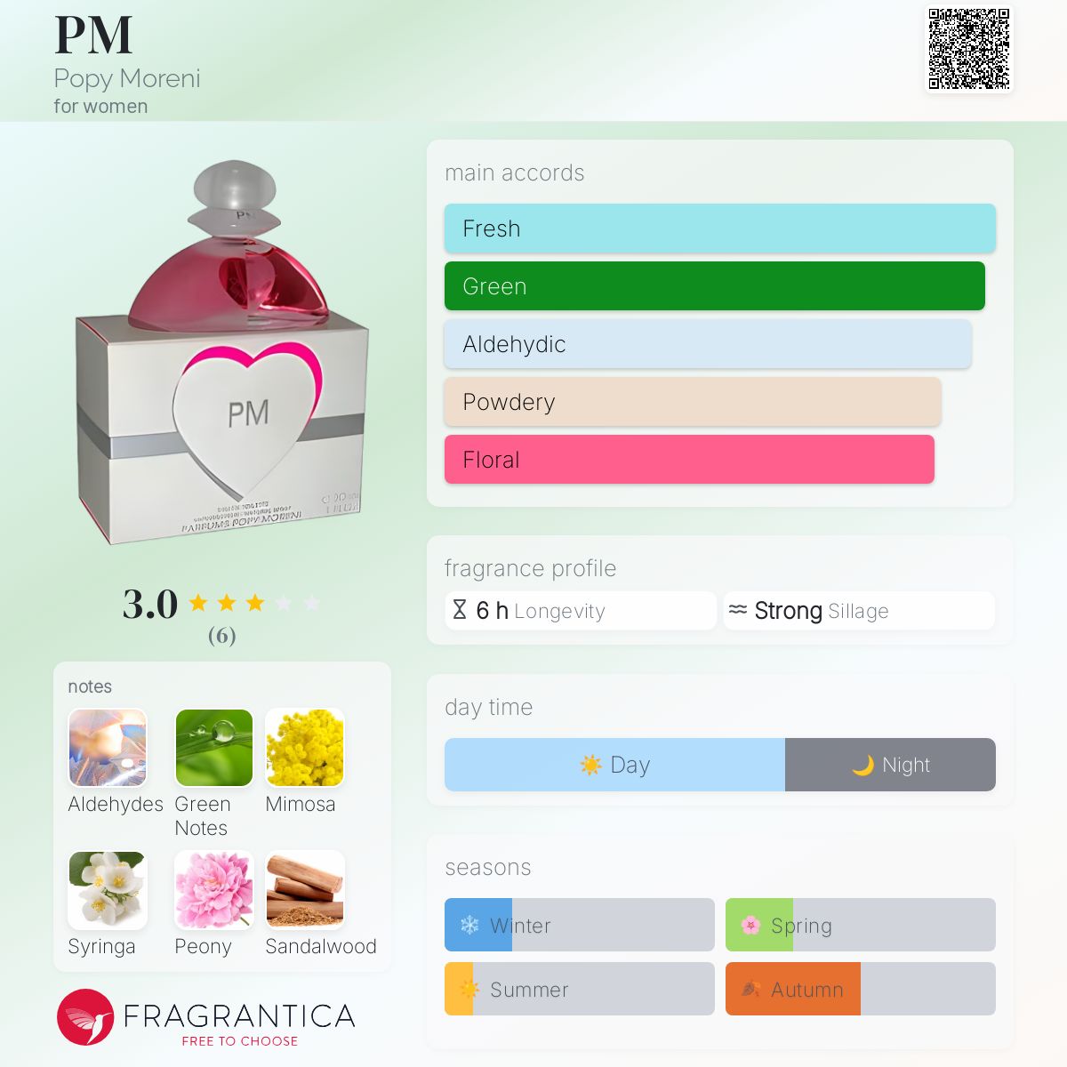 PM Popy Moreni perfume - a fragrance for women 2003