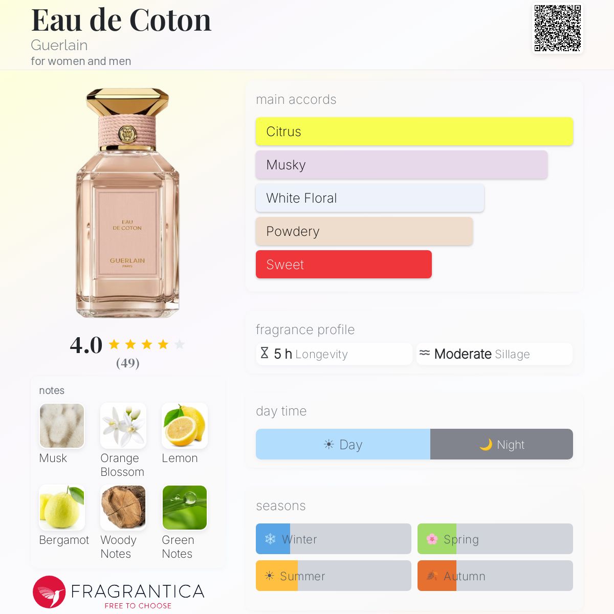 Eau de Coton Guerlain perfume - a new fragrance for women and men 2026