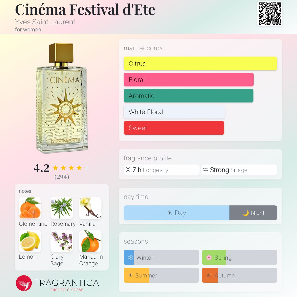 Profile card