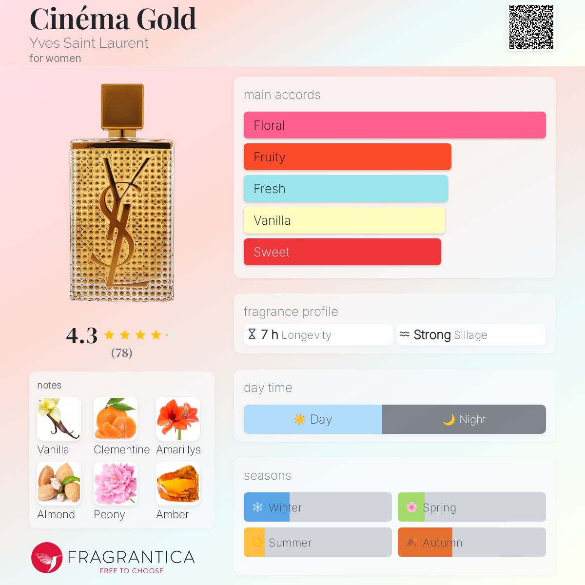 Cinéma Gold Yves Saint Laurent perfume - a fragrance for women 2005