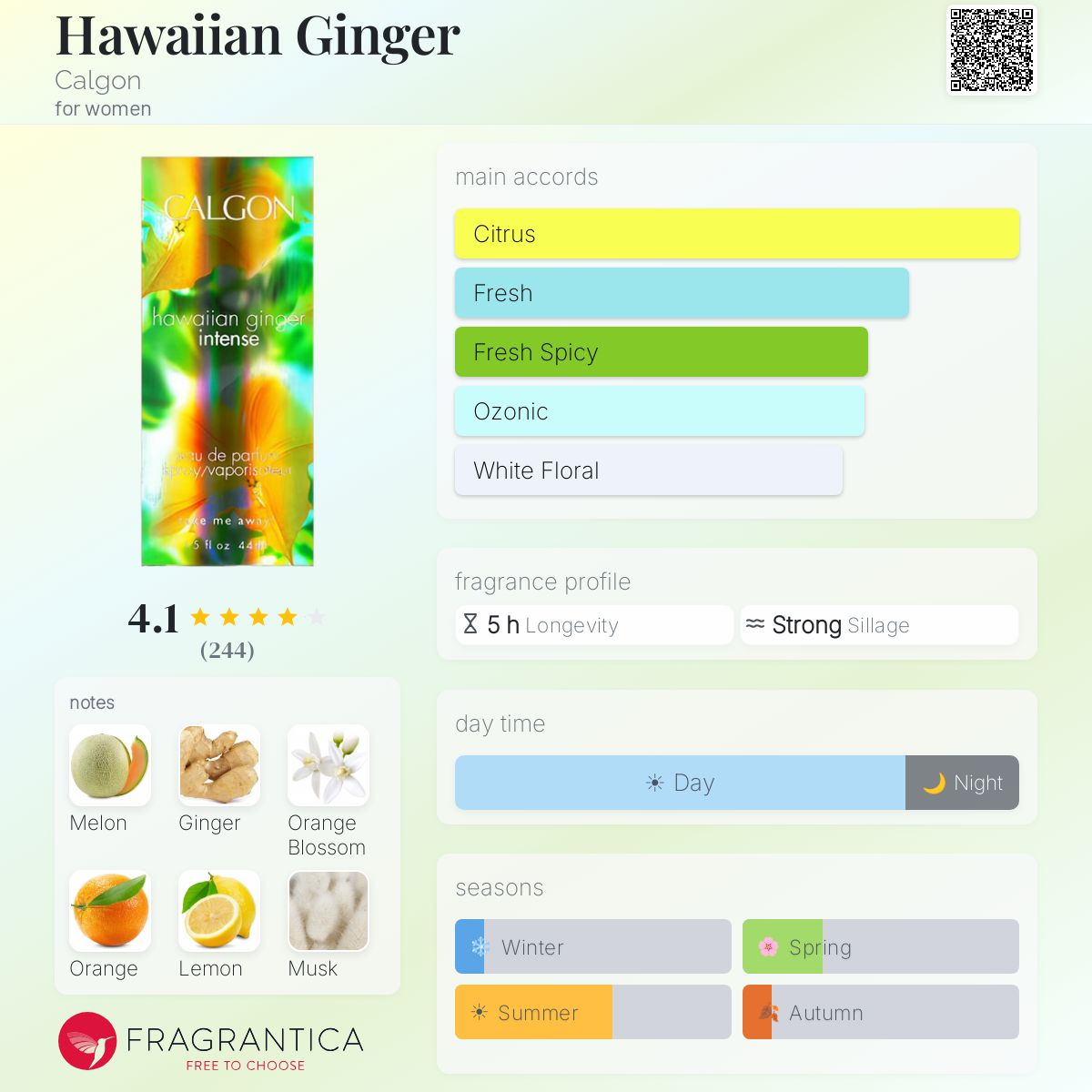 Profile card