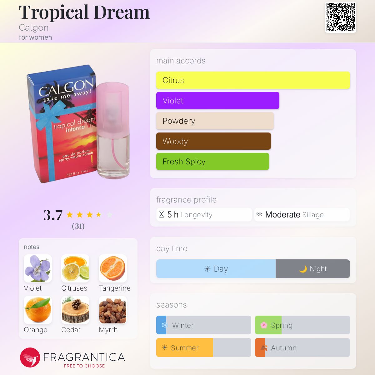 Fragrantica image 5