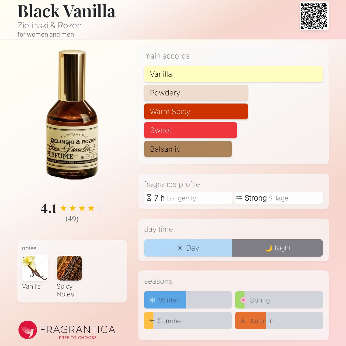 Black Vanilla Zielinski & Rozen perfume - a fragrance for women