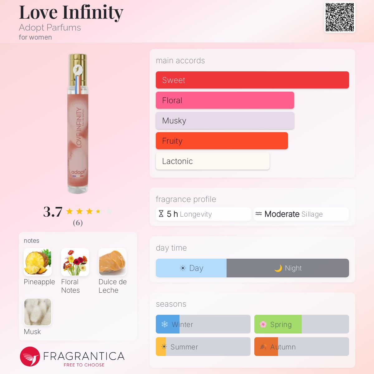 Love Infinity Adopt Parfums perfume - a fragrance for women