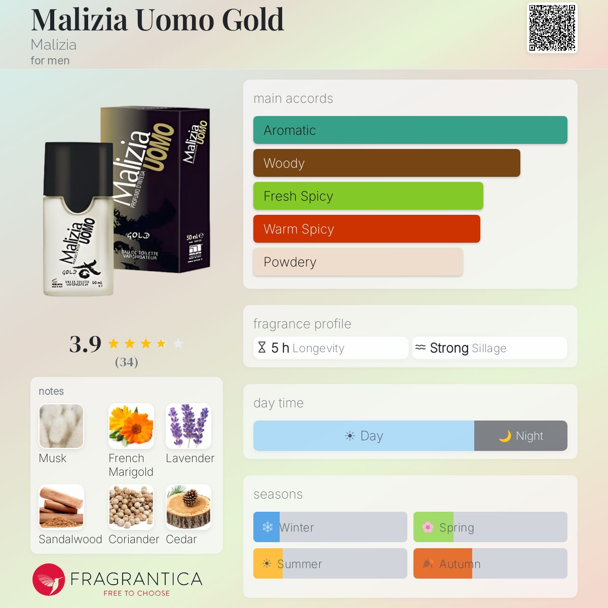 Fragrantica image 5