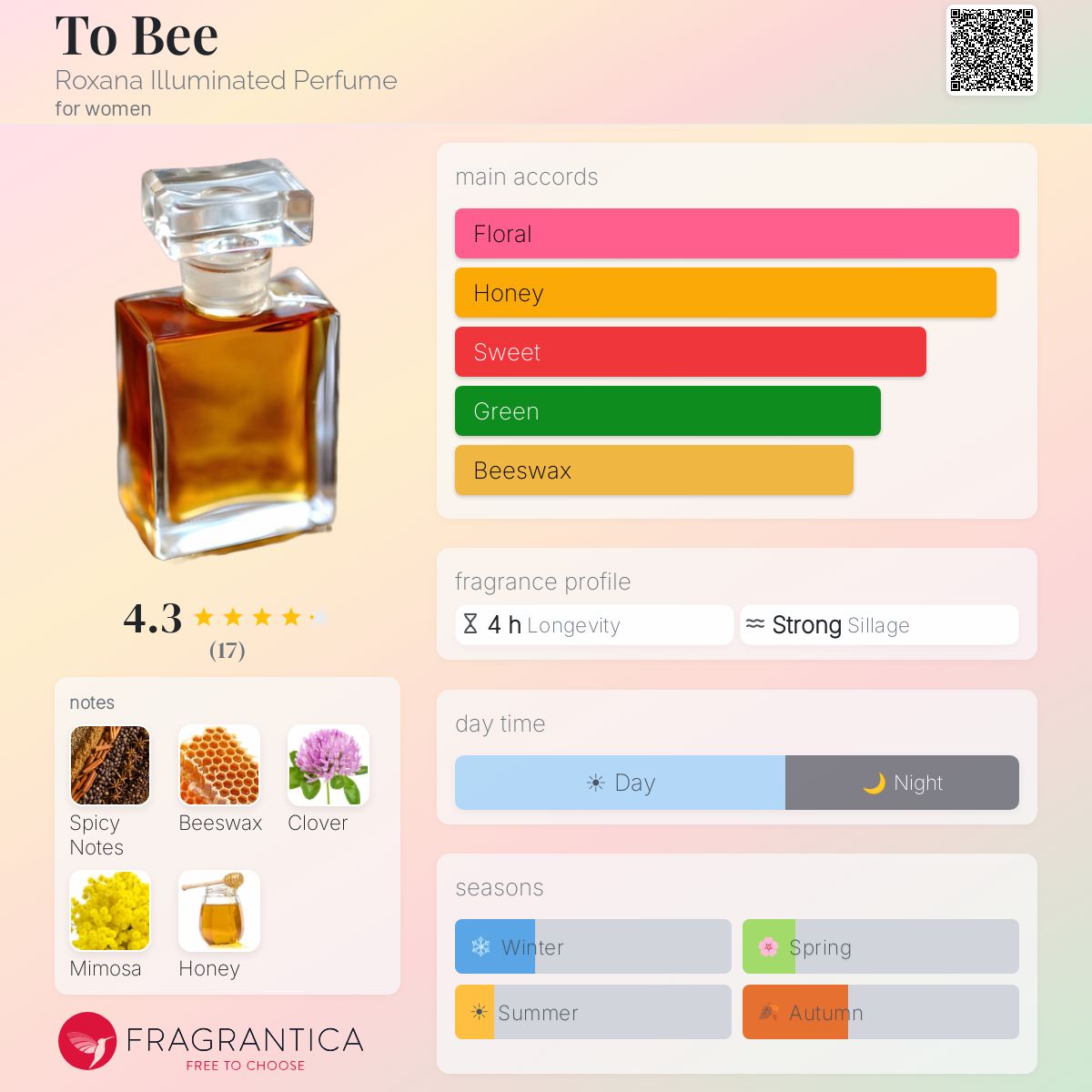 Fragrantica image 5