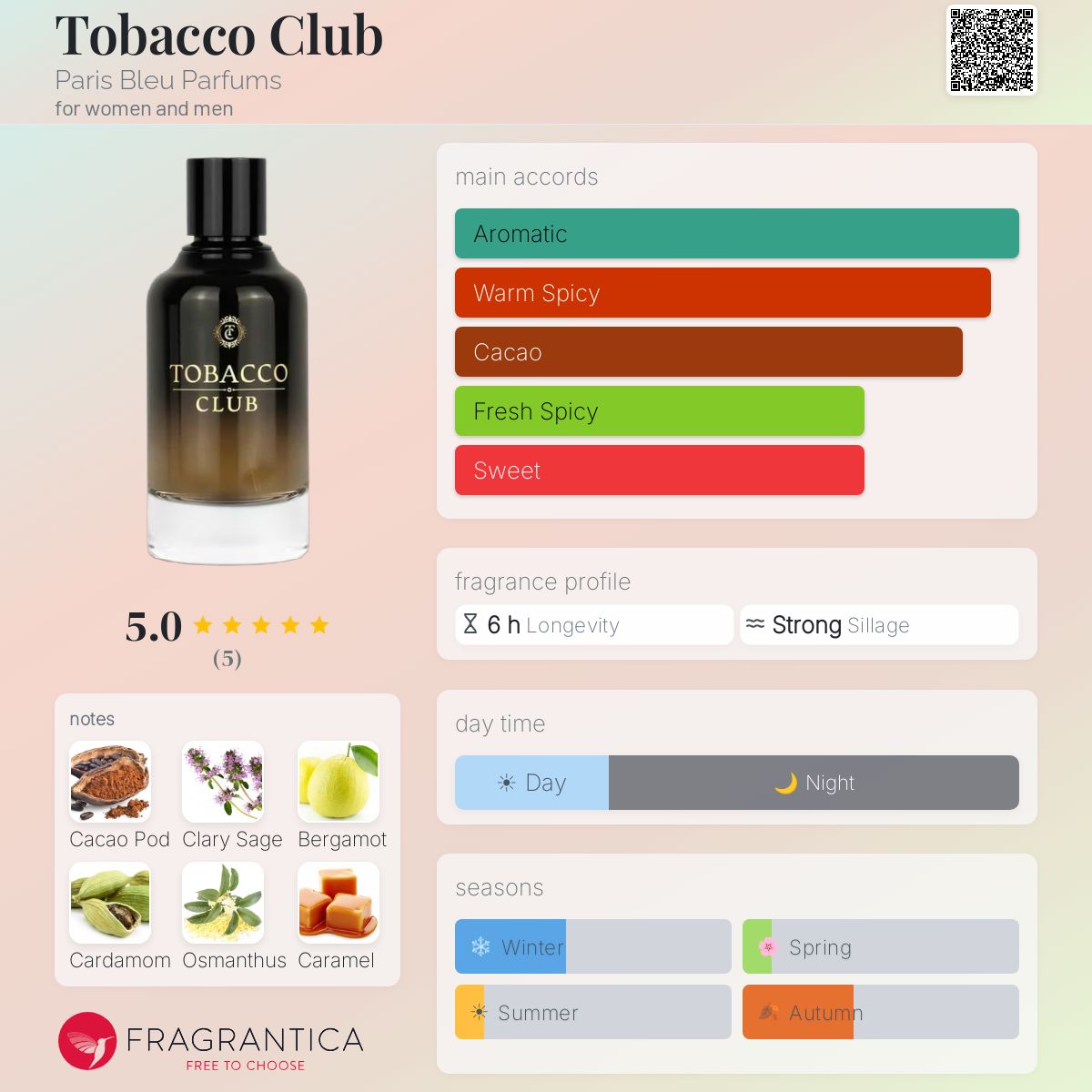 what are the short term effects of tobacco use What Are the Short-Term Effects of Tobacco Use?