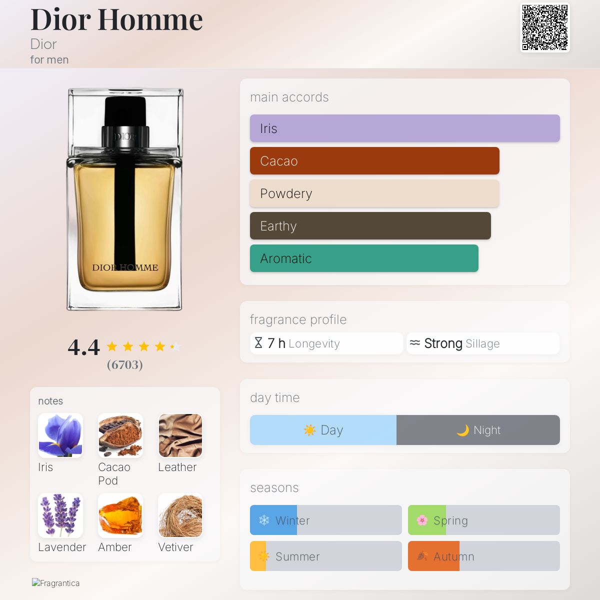 Dior Homme Dior cologne a fragrance for men 2011