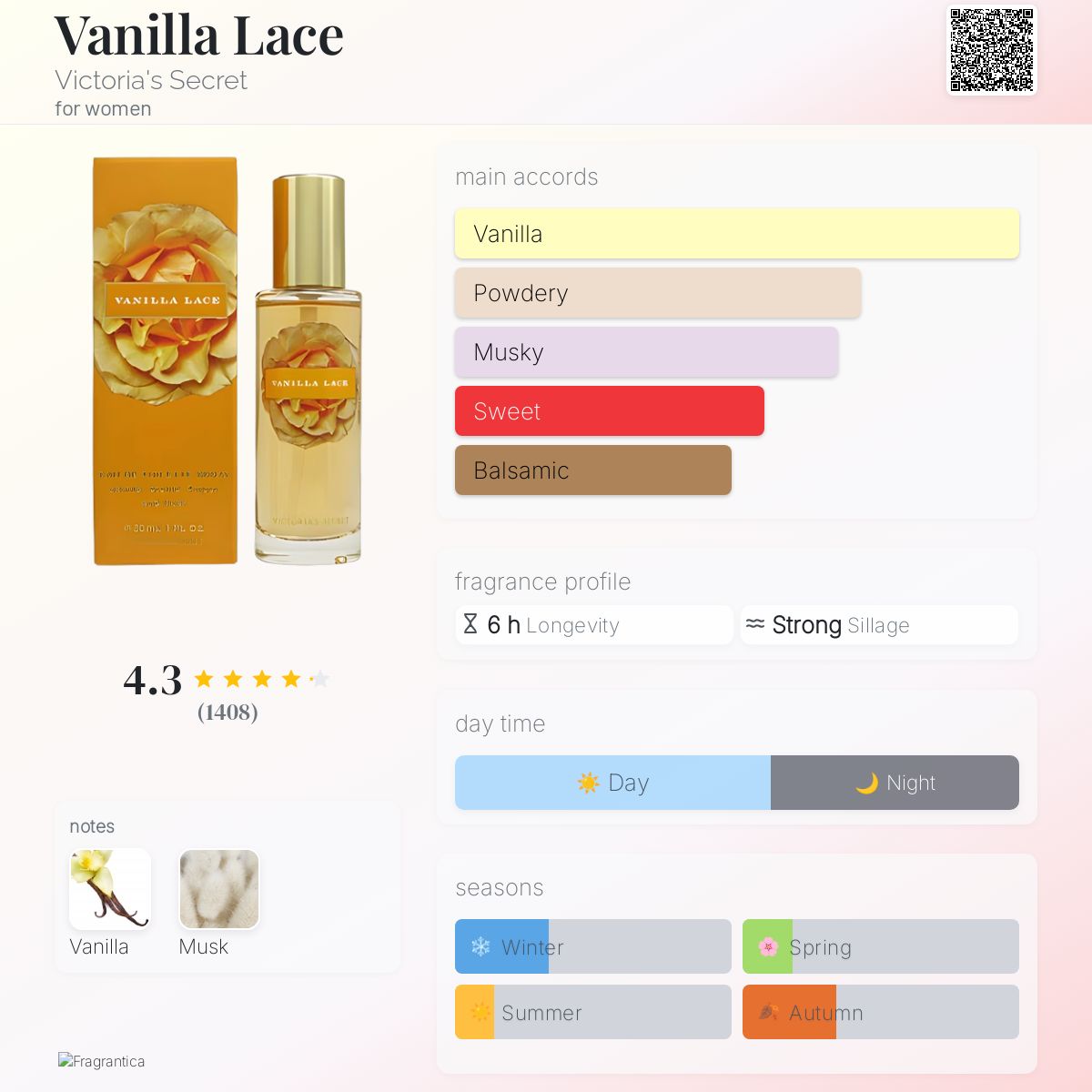 Vanilla Lace Victoria's Secret perfume a fragrance for