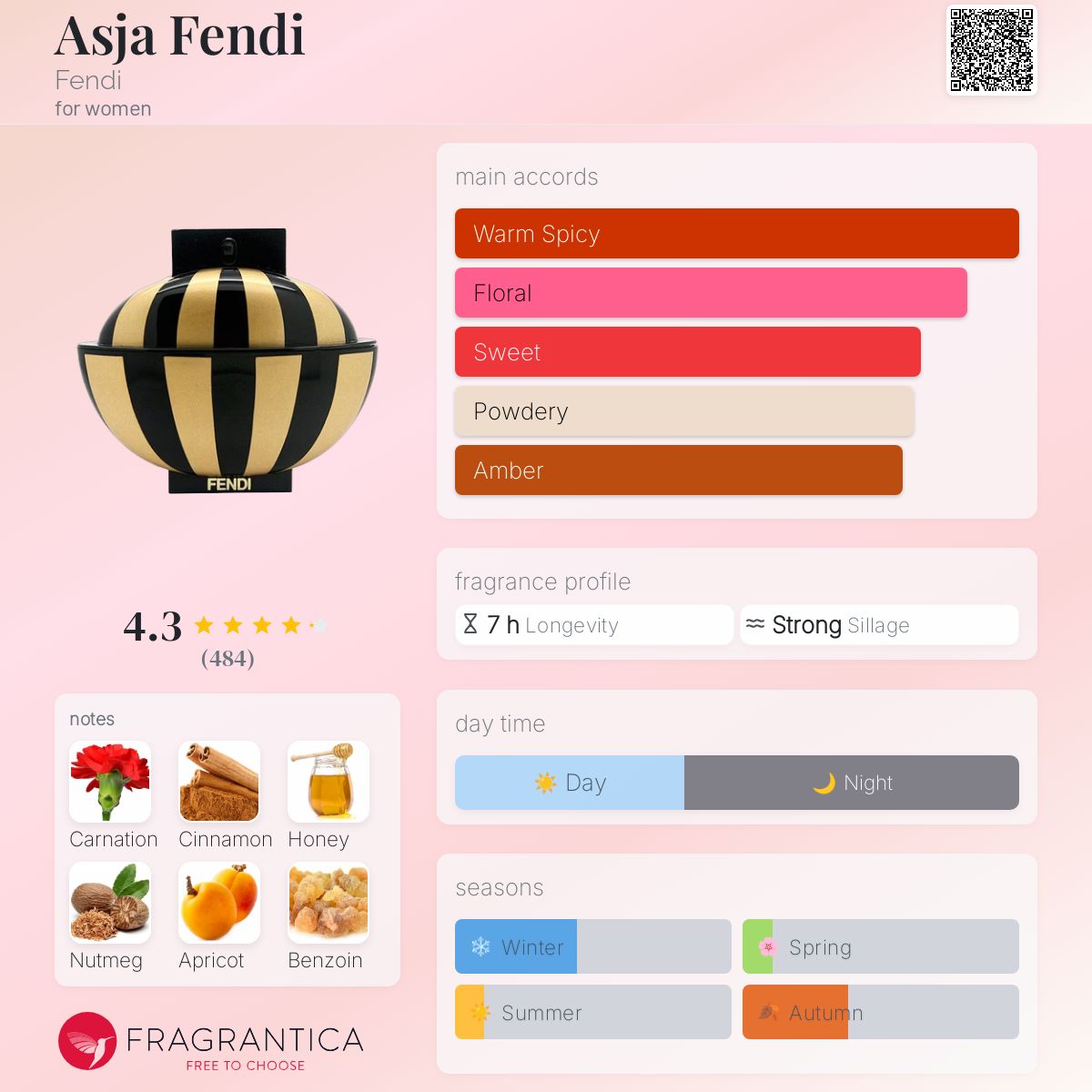 Chopard Heaven Duftzwilling Duftzwilling Eclat ÉCLAT 697 Herren