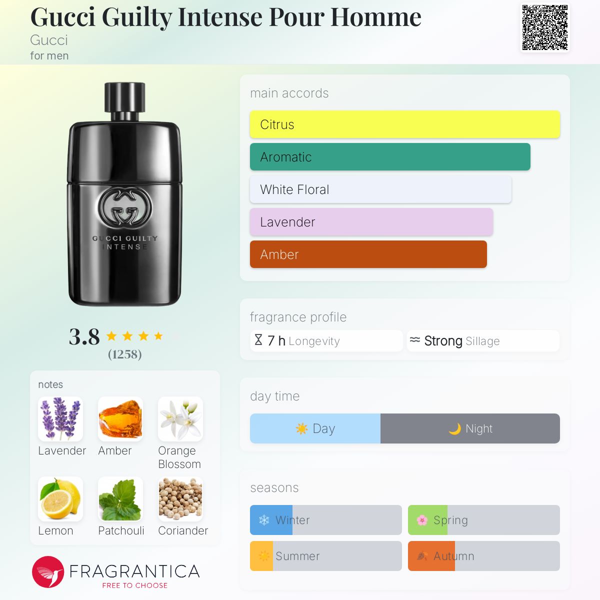 Gucci Guilty Intense Pour Homme Gucci cologne - a fragrance