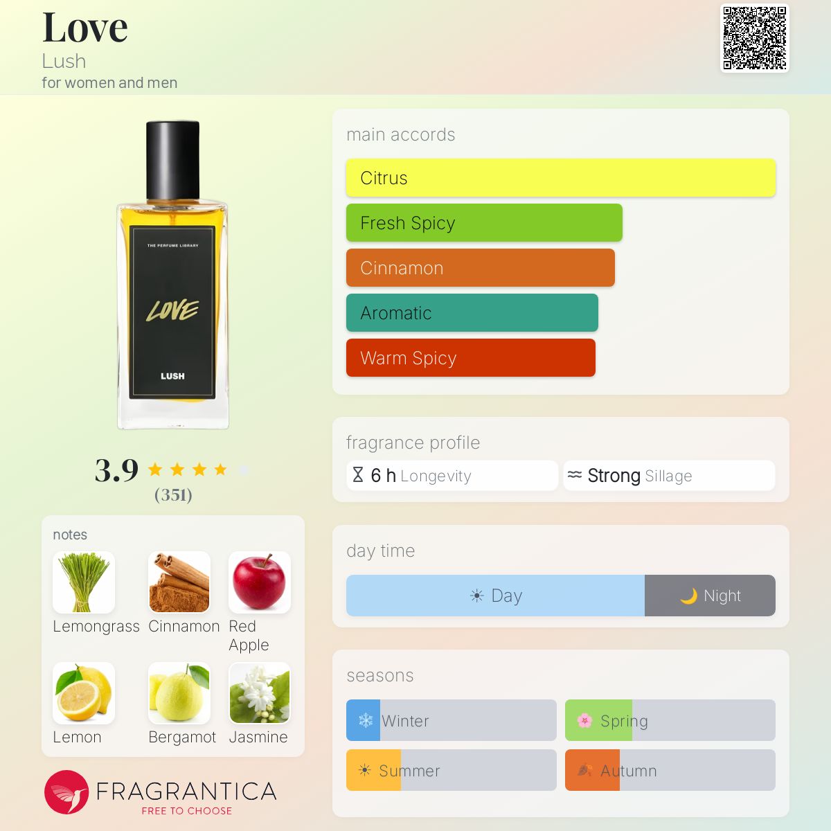 Love Lush perfume - a fragrance for women and men 2011