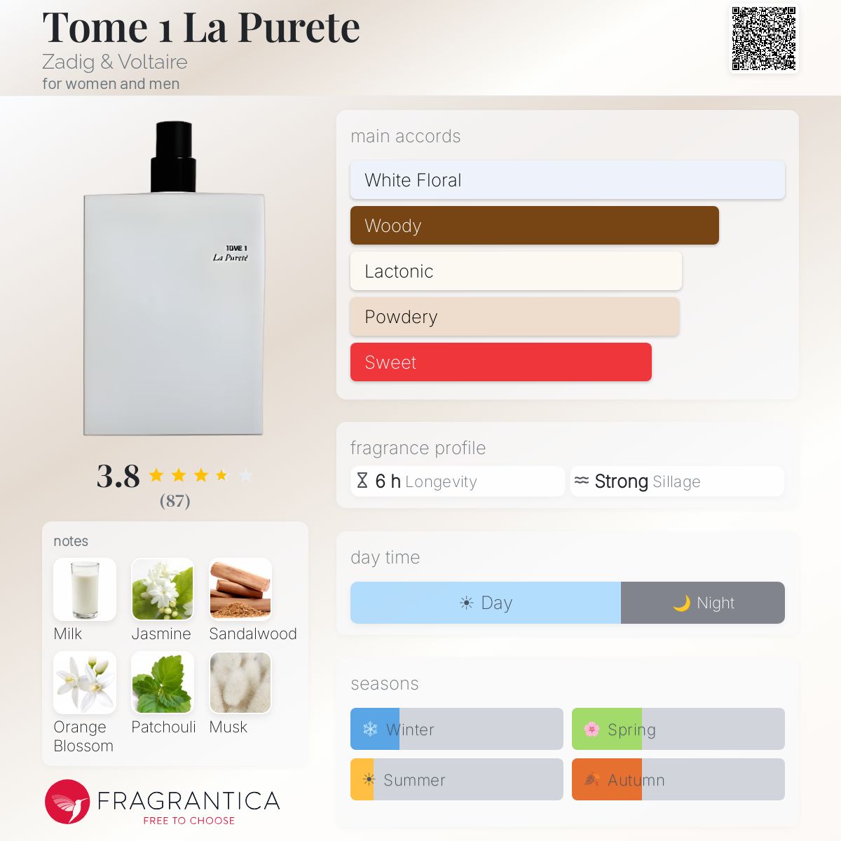Tome 1 La Purete Zadig & Voltaire perfume - a fragrance for women