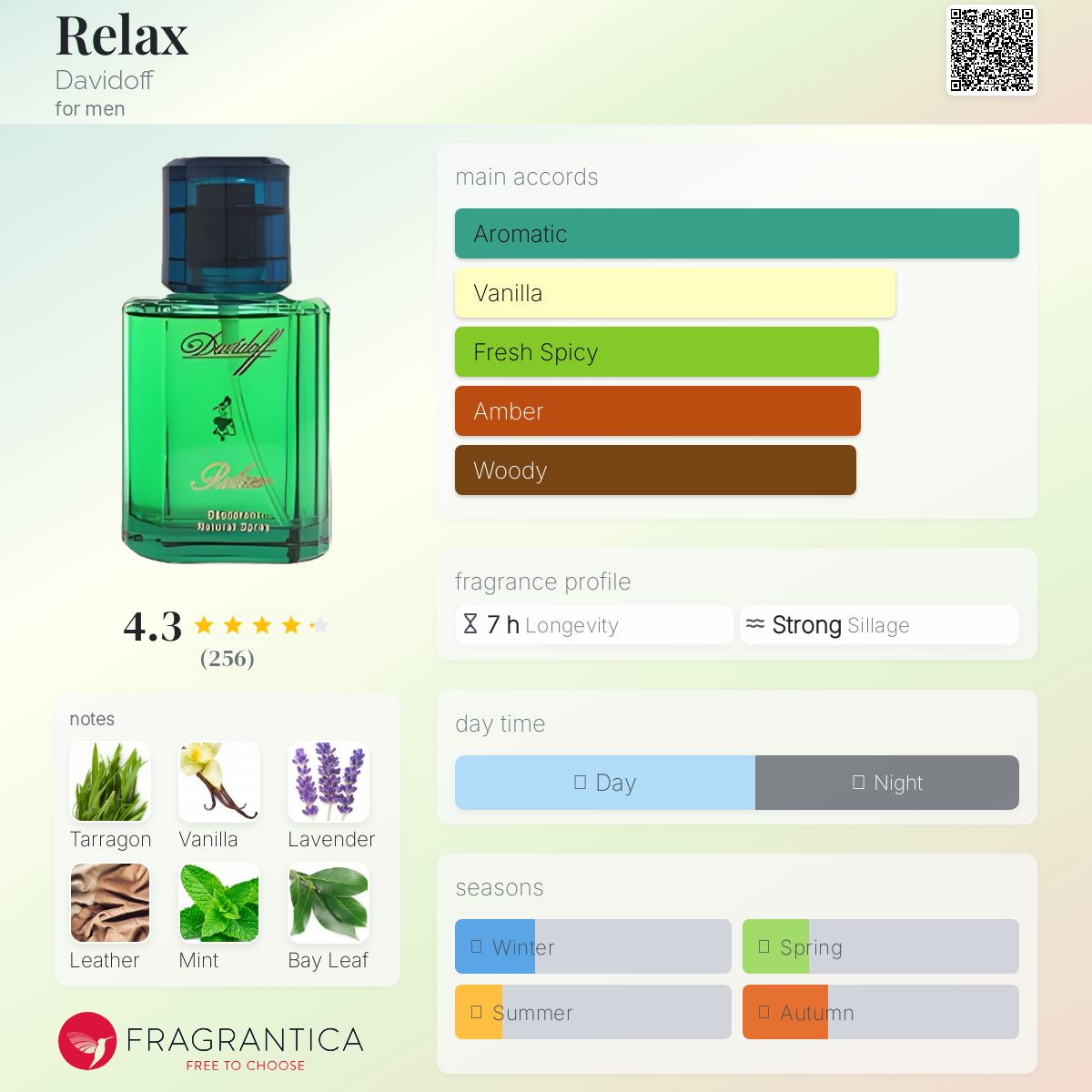 Relax Davidoff cologne - a fragrance for men 1990