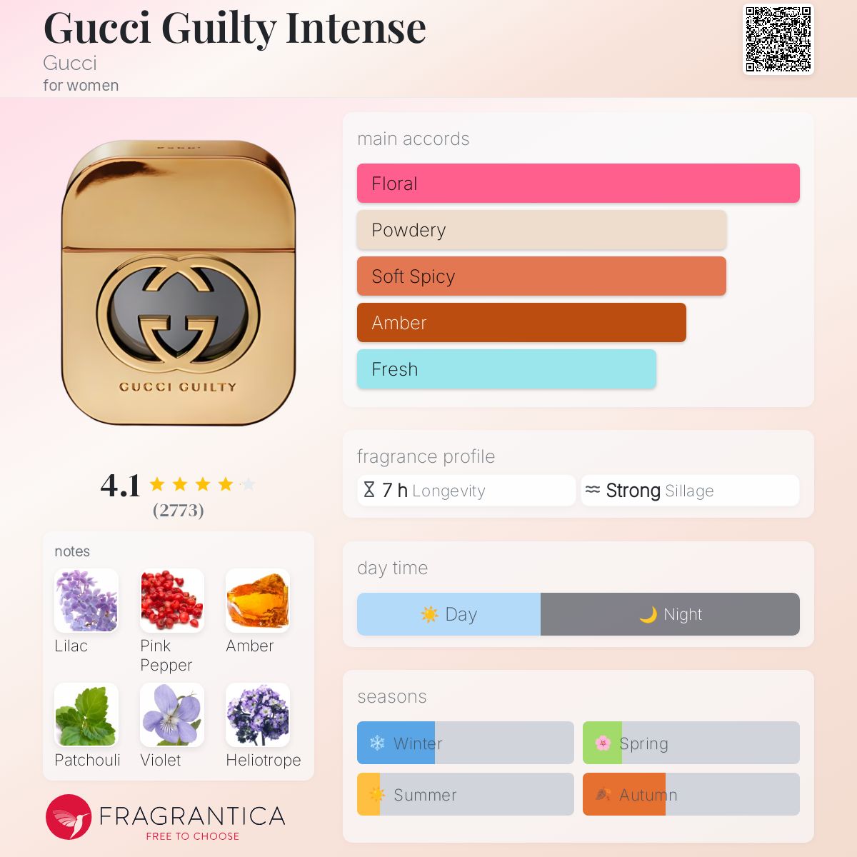 Parfumerija Gucci Guilty Eau De Toilette Douglas Gucci Bloom Gucci