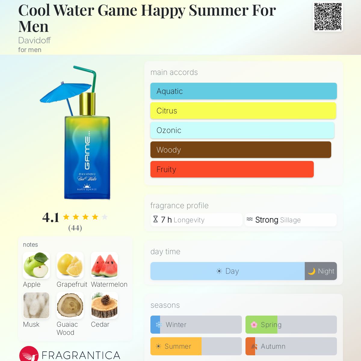 Profile card