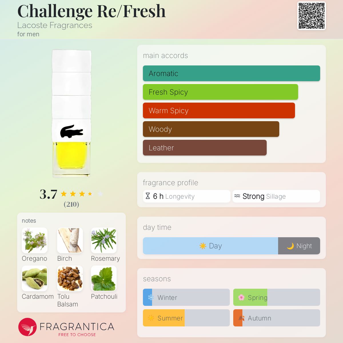 lacoste challenge re fresh