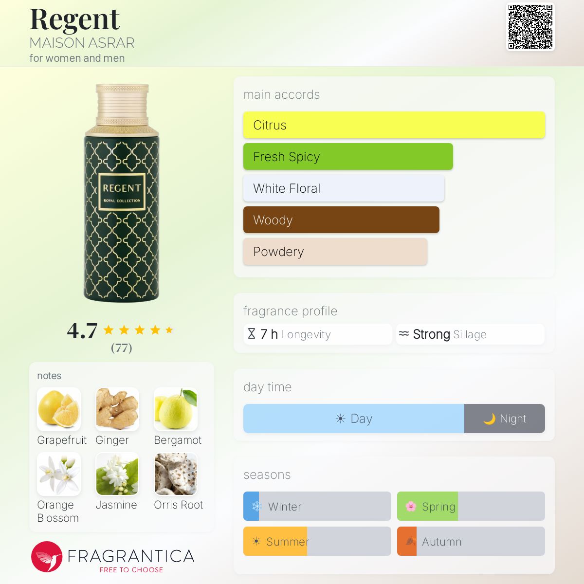Regent MAISON ASRAR perfume - a new fragrance for women and men 2026