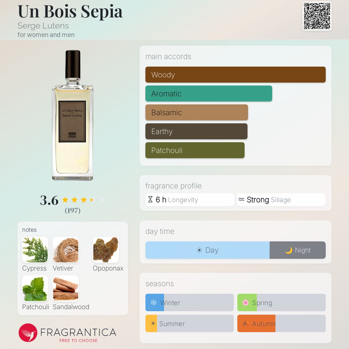 Un Bois Sepia Serge Lutens perfume - a fragrance for women Un Bois Sepia Serge Lutens perfume - a fragrance for women